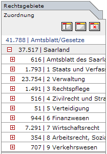 Auswahl