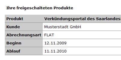 Vertragsübersicht