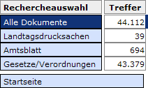 Abbildung: Rechercheauswahl